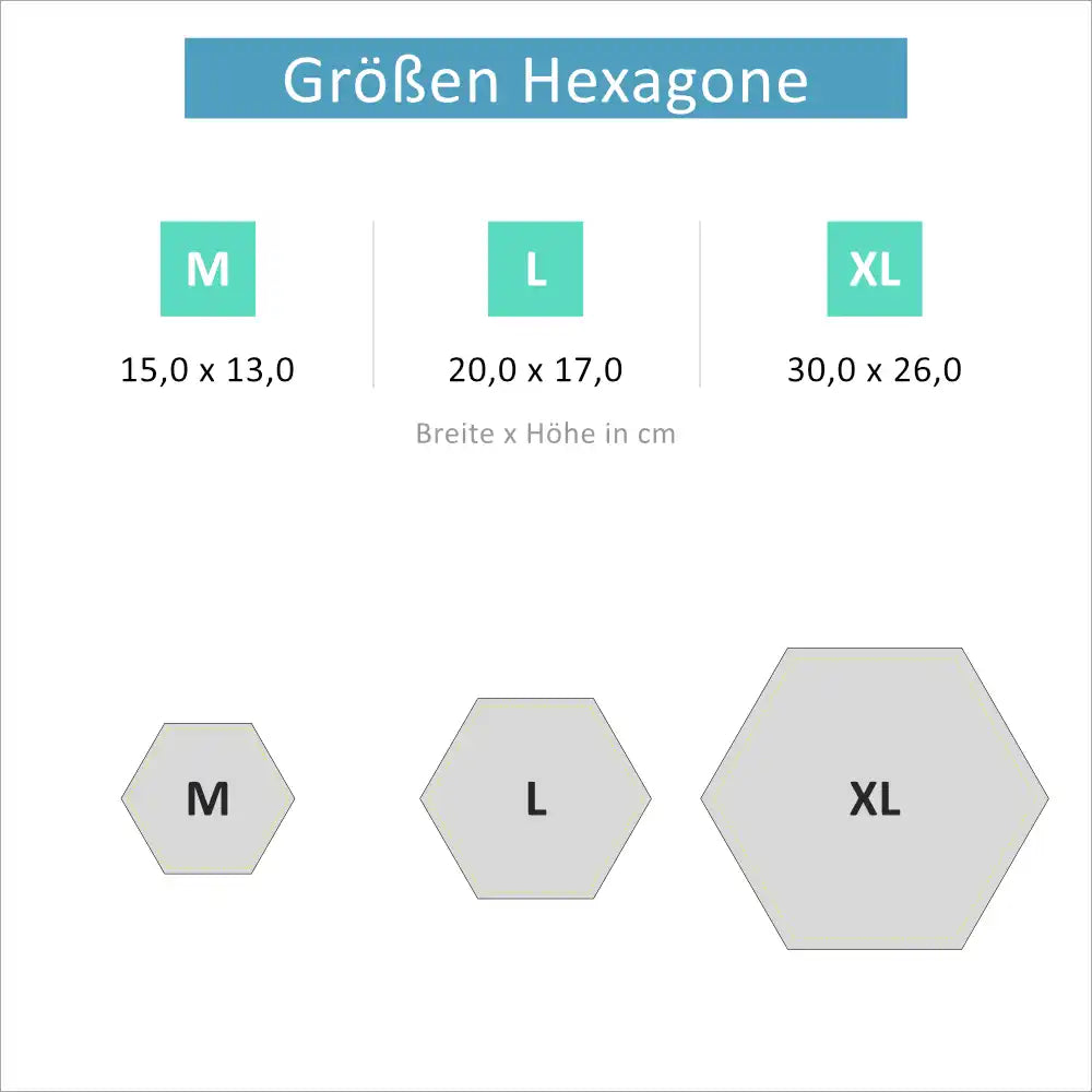 Tuile photo hexagonale Grèce [PERSONNALISABLE] etc. Silhouettes de drapeaux et d'îles